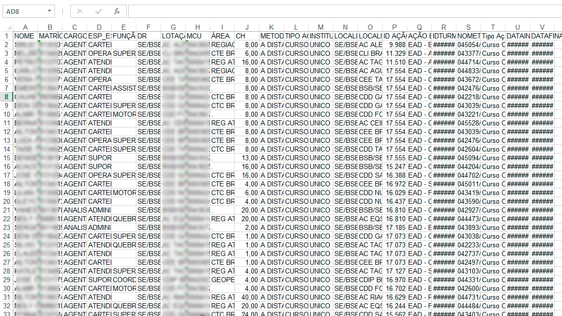 imagem com o resultado da pesquisa, uma planilha excel com diversas colunas e linhas.