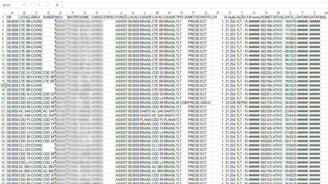 imagem com o resultado da pesquisa, uma planilha excel com diversas colunas e linhas.